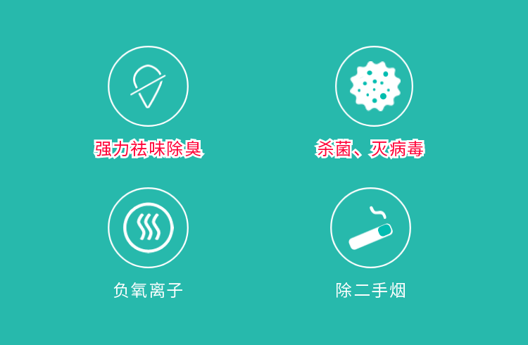 光子除味殺菌機詳情頁 (6).png