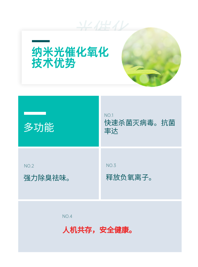 家電空氣凈化器詳情頁 (8).png