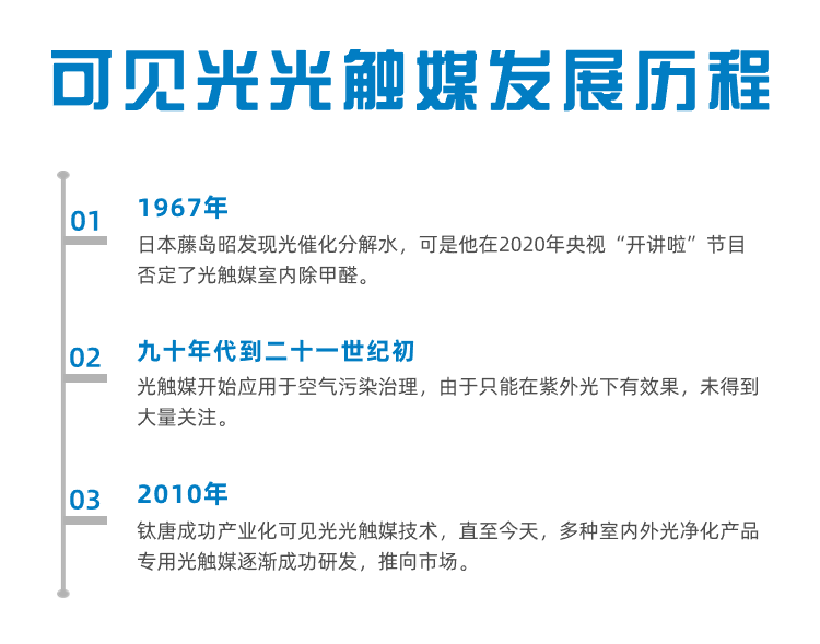 可見光光觸媒（光催化劑）發(fā)展歷程 (7).png