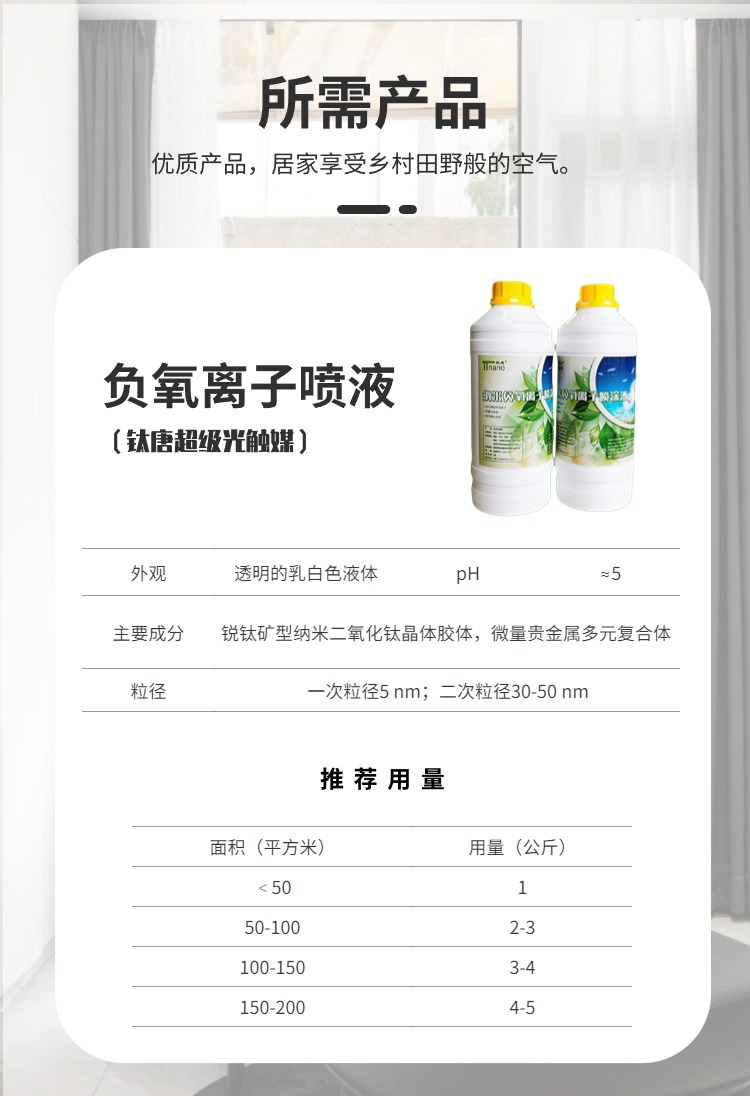 負氧離子工程.jpg
